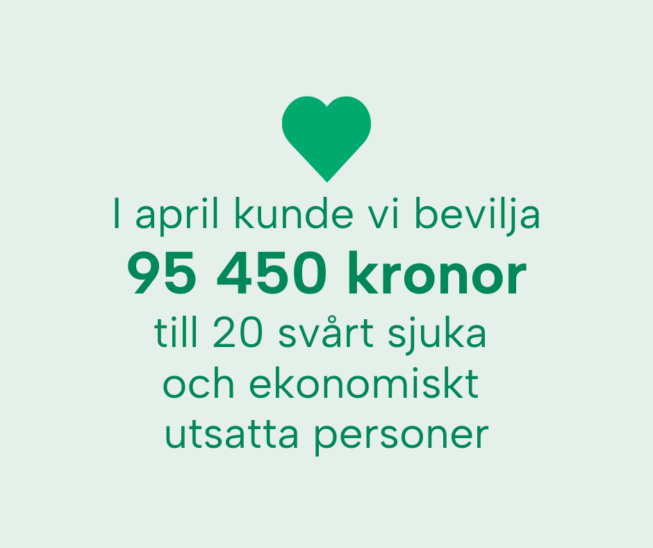 95 450 kronor i ekonomiskt stöd