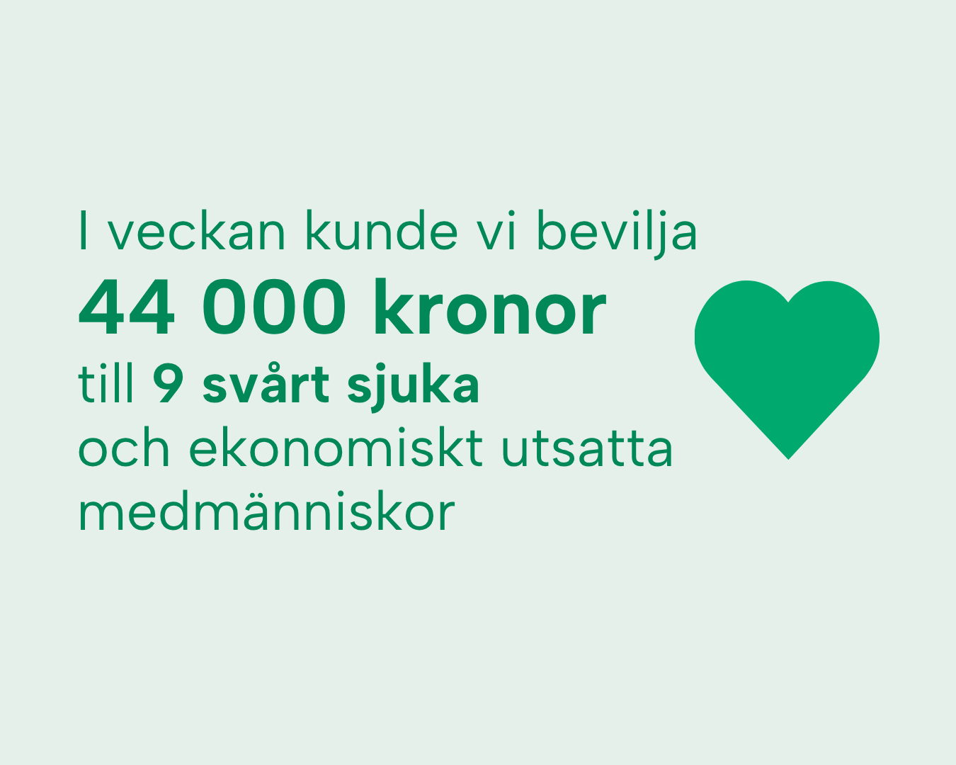 44 000 kronor i ekonomiskt stöd